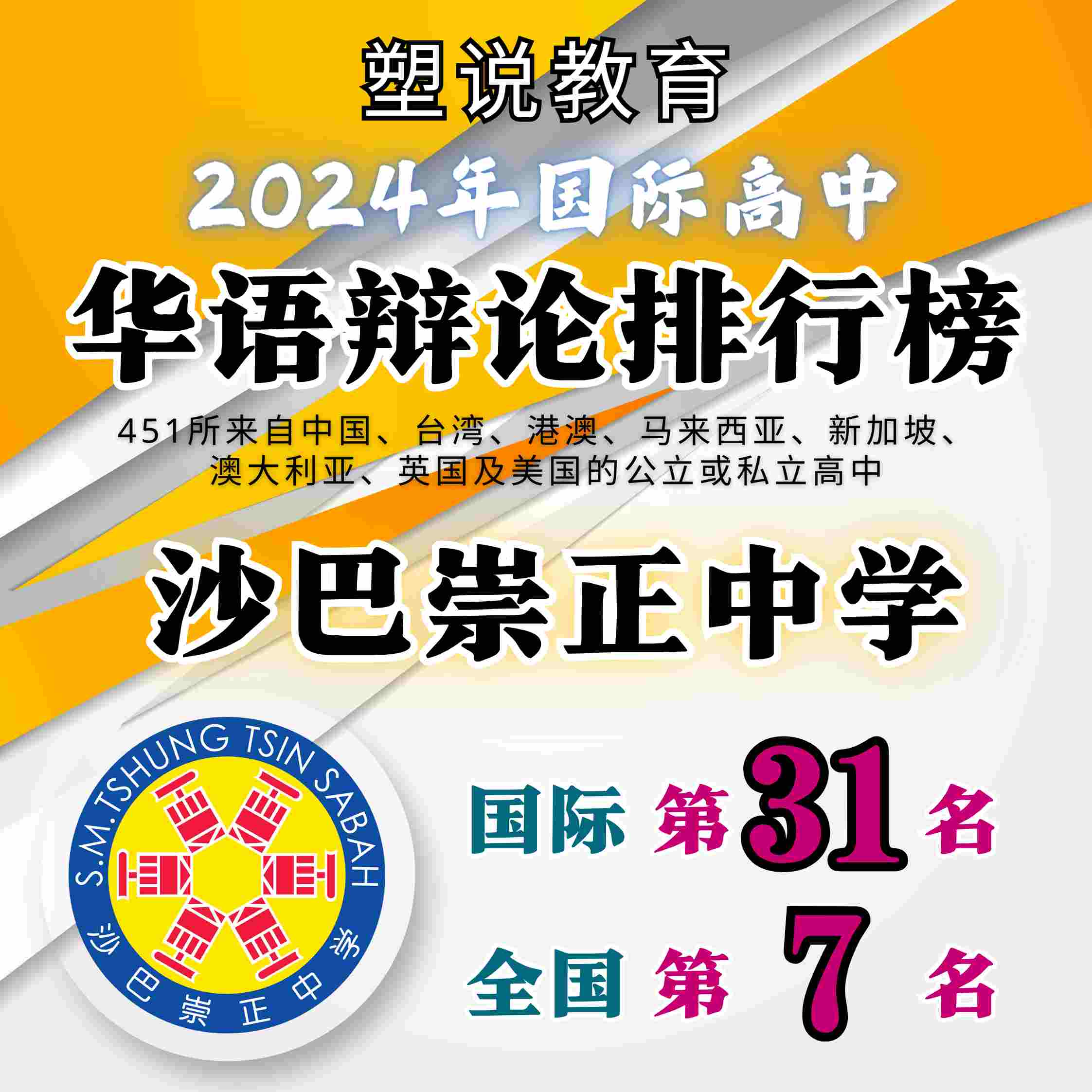 2024年国际高中华语辩论排行榜- 沙巴崇正中学