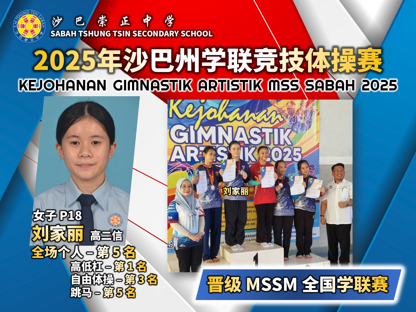 2025年沙巴州学联竞技体操赛