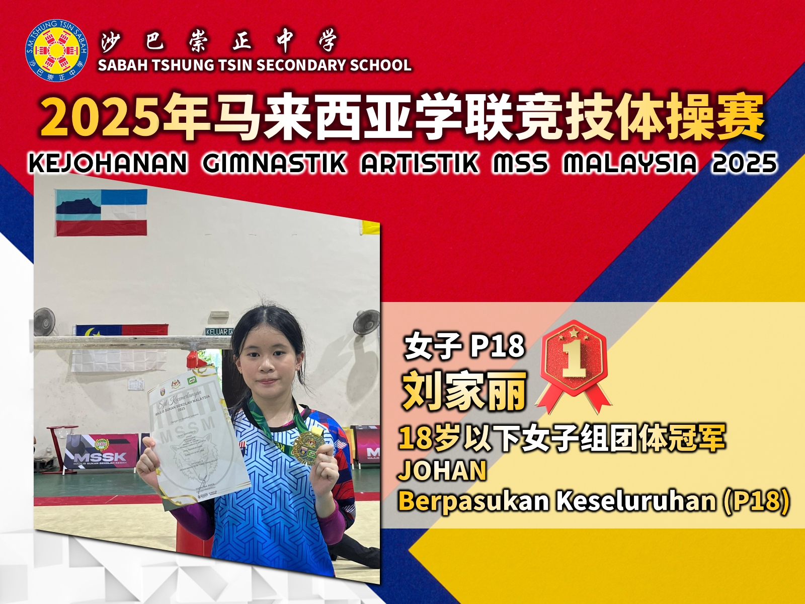 2025年马来西亚学联竞技体操赛