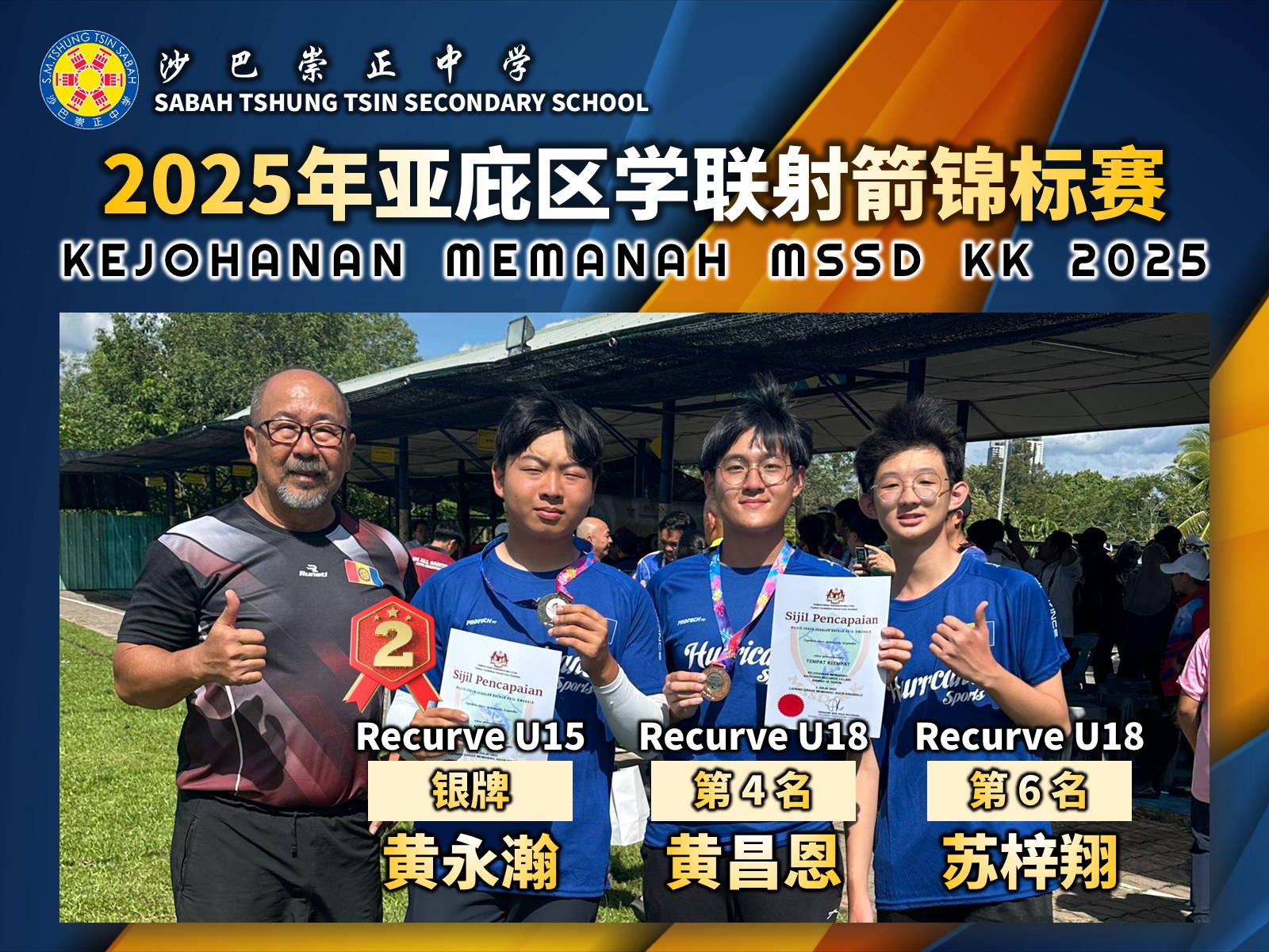 2025年亚庇区学联射箭锦标赛