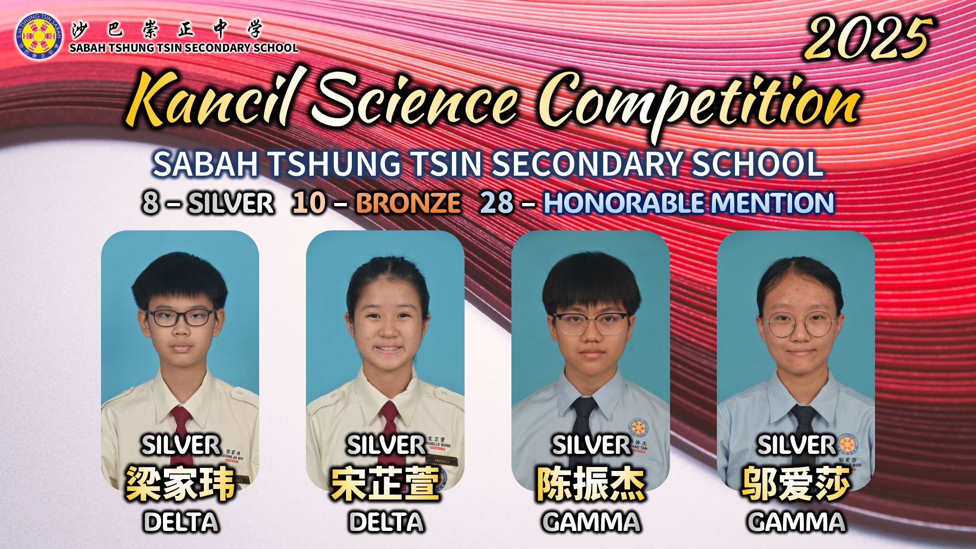 Kancil Science Competition 2025 成绩揭晓
