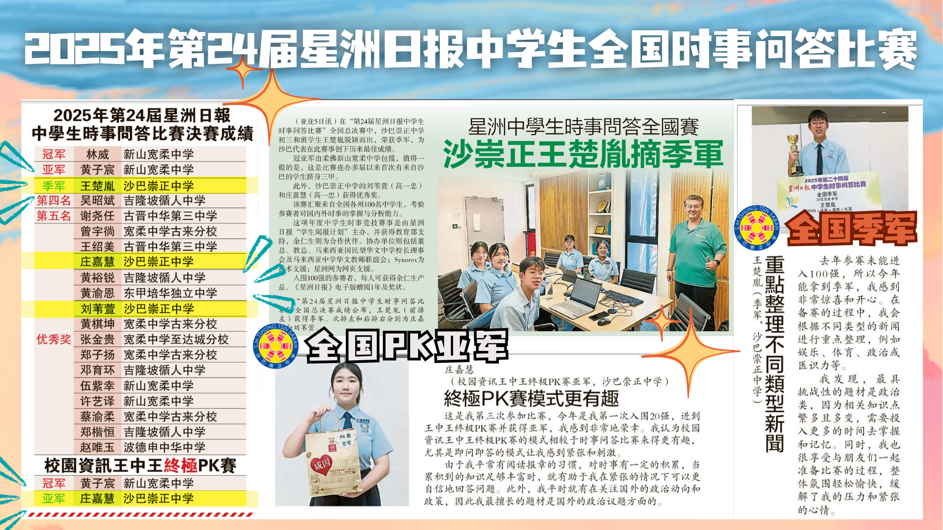 2025年第24届星洲日报中学生全国时事问答比赛终极PK赛