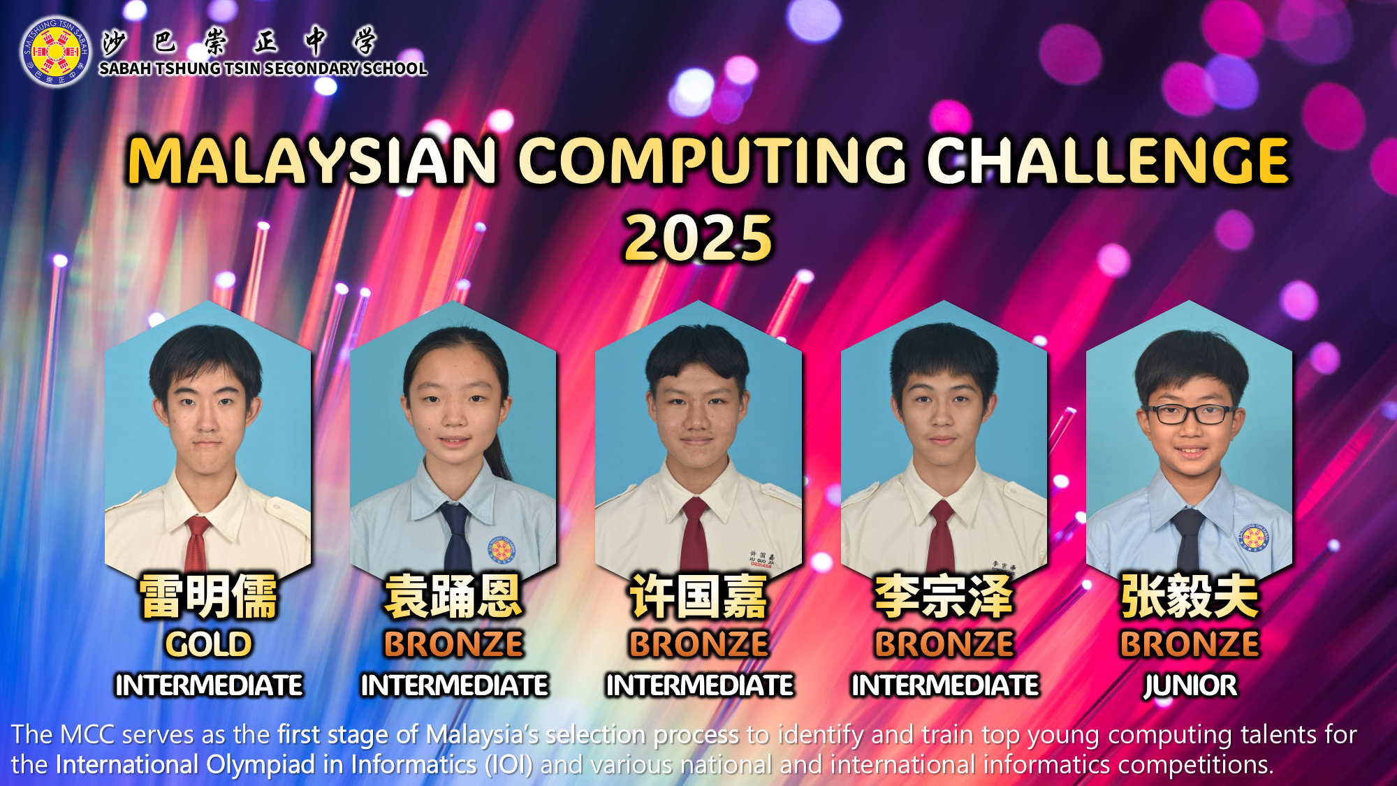 热烈恭喜本校学生在2025年 Malaysian Computing Challenge (MCC）中取得1金4铜