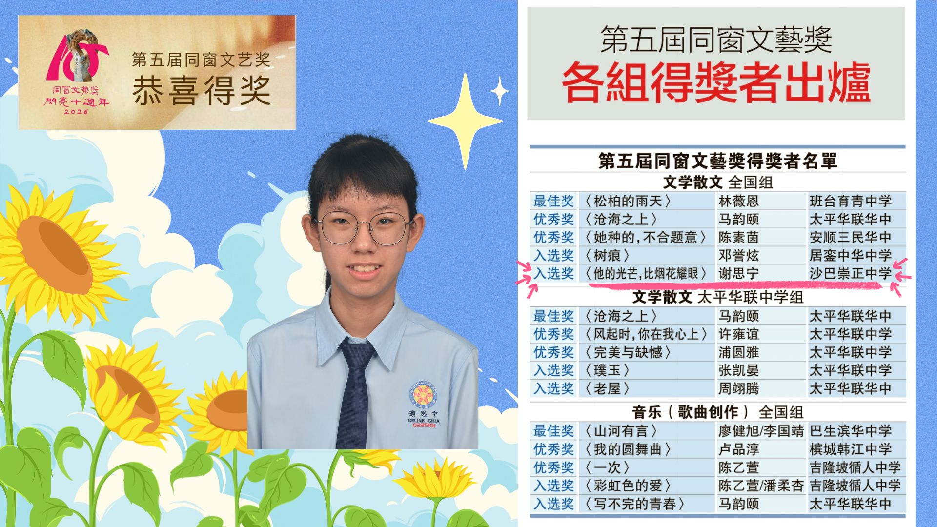 本校高二孝班谢思宁同学在2025年第五届同窗文艺奖（全国赛）中荣获文学散文全国学生组入选奖